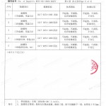 福州重防腐地坪,福州超强耐腐蚀涂料-缩略图4